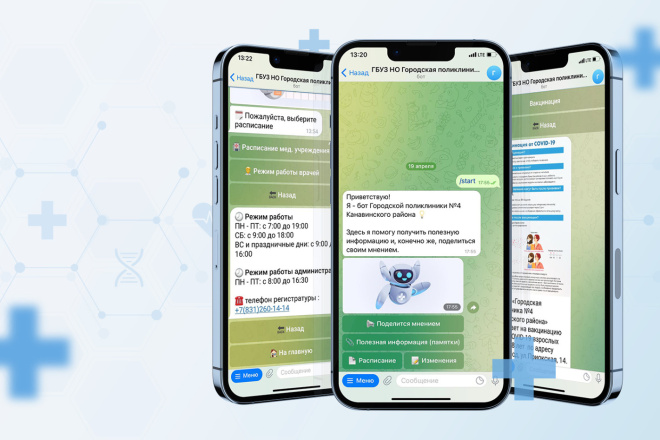 Telegram-боты
