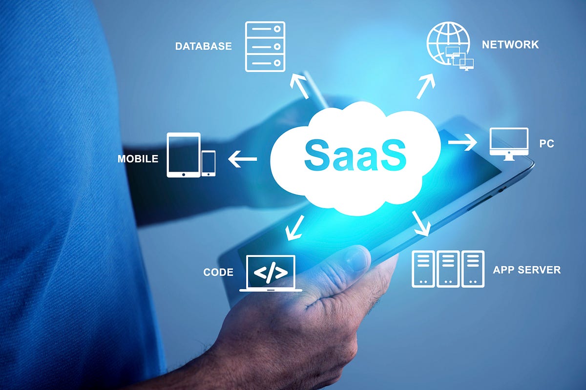 Веб-приложения и SaaS